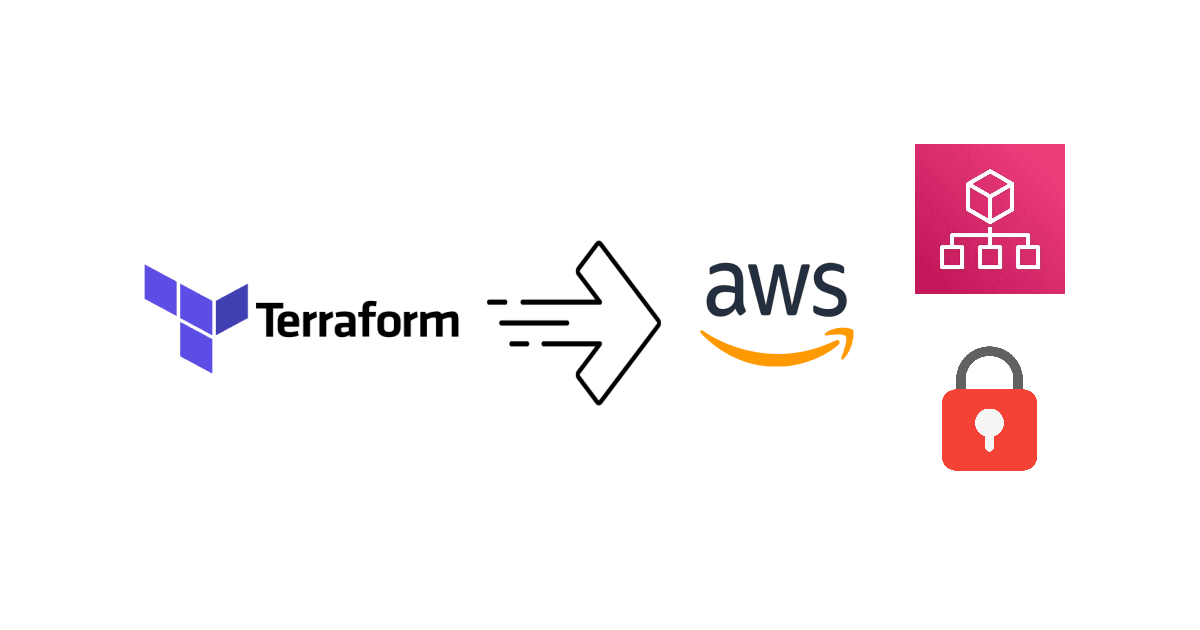 How To Manage AWS Security Services in AWS Organizations Using Terraform
