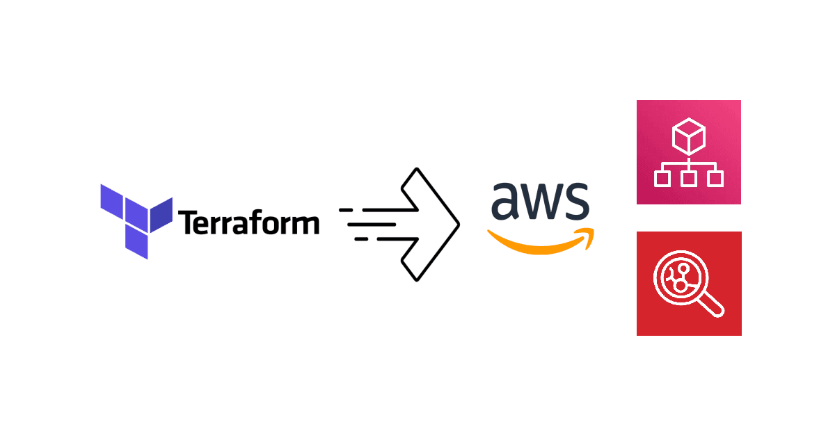 How To Manage Amazon Inspector in AWS Organizations Using Terraform