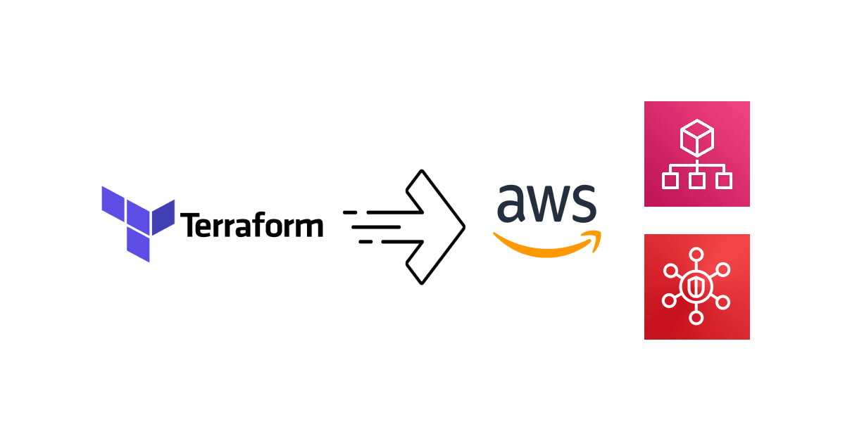 How To Manage AWS Security Hub in AWS Organizations Using Terraform