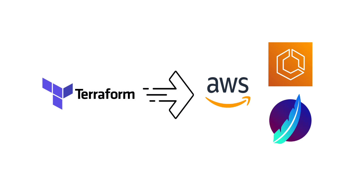 Deploying LibreChat on Amazon ECS using Terraform